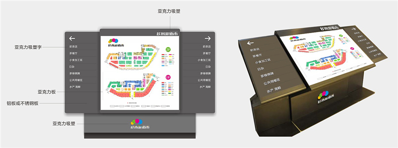 導(dǎo)視系統(tǒng)設(shè)計的正確思路與理念 怎么設(shè)計標(biāo)識導(dǎo)視系統(tǒng)？