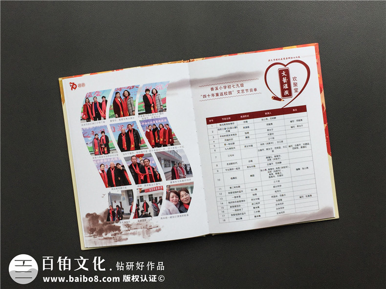 同學聚會照片書紀念相冊內容設計-廣元香溪小學40年同學會影集策劃