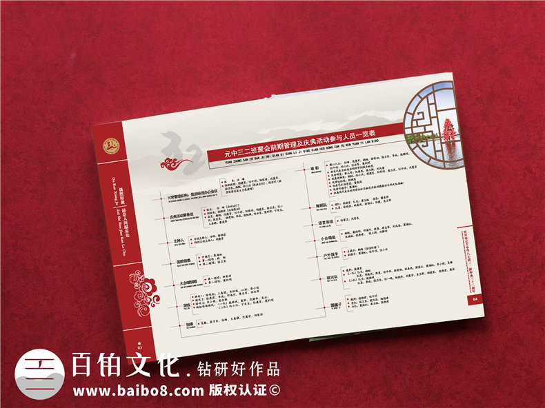 如何制作一本同學(xué)錄-畢業(yè)三十周年同學(xué)聚會(huì)紀(jì)念冊(cè)包含什么內(nèi)容