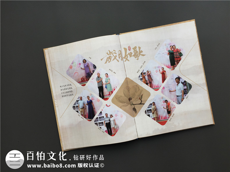 同學(xué)紀(jì)念冊(cè)-為40周年同窗聯(lián)誼會(huì)制作的祝福相冊(cè)/通訊錄-南充二中