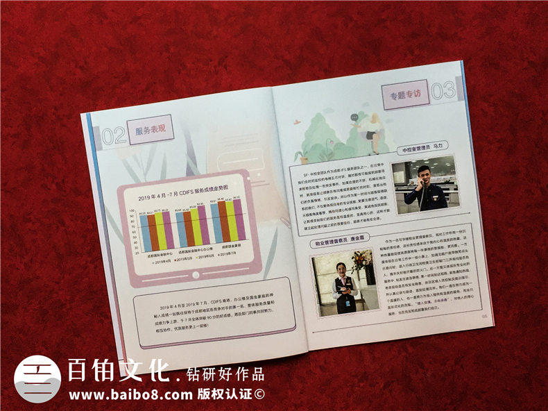 以物業(yè)管理公司商場(chǎng)雜志期刊設(shè)計(jì)為例,講解如何做好企業(yè)刊物排版?