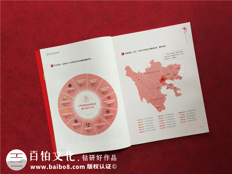 公司十周年慶紀(jì)念?？趺醋?企業(yè)10年特刊排版策劃包含哪些內(nèi)容