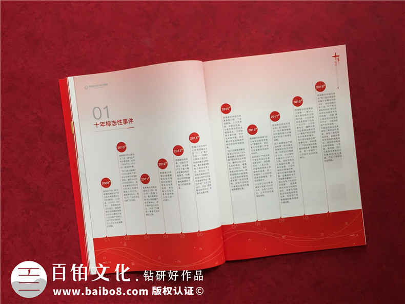 公司十周年慶紀(jì)念?？趺醋?企業(yè)10年特刊排版策劃包含哪些內(nèi)容