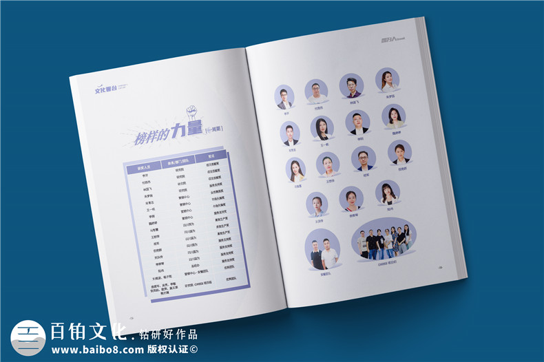 企業(yè)內(nèi)刊欄目設置-公司刊物內(nèi)容