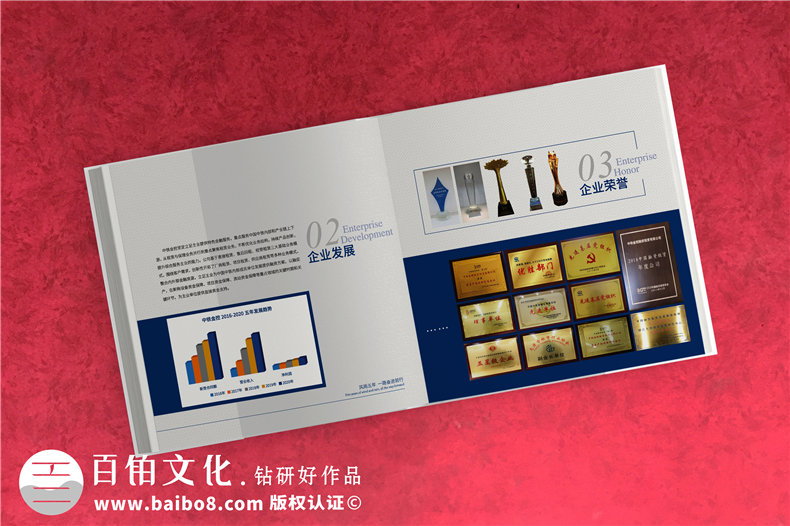 企業(yè)定制禮品方案-企業(yè)活動相冊定制設(shè)計了解什么