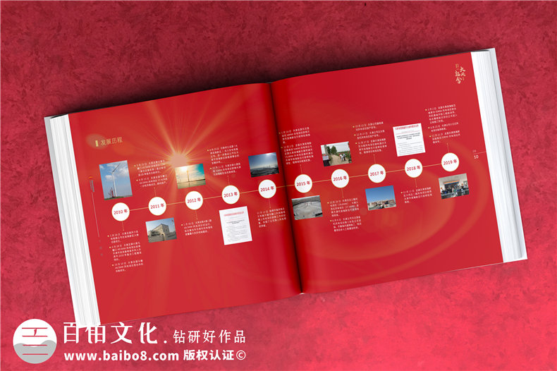 集團(tuán)周年畫冊(cè)-單位周年紀(jì)念冊(cè)的制作方案