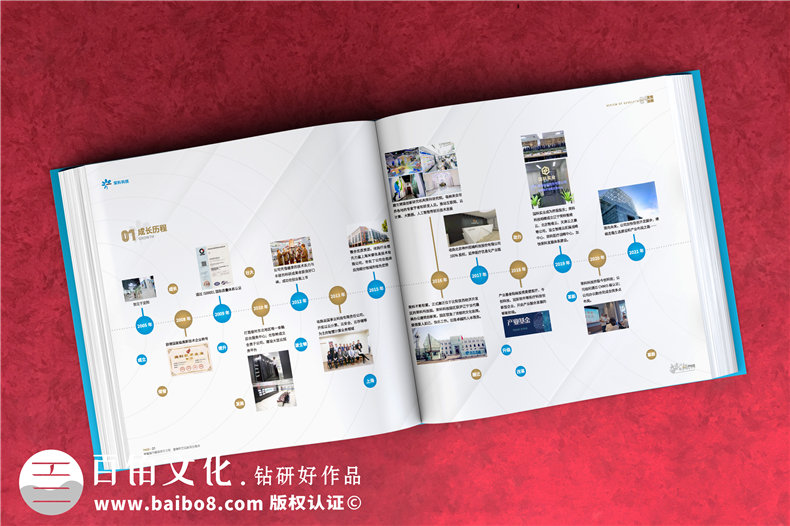 企業(yè)紀(jì)念冊定制設(shè)計-紀(jì)念冊設(shè)計和定制的服務(wù)