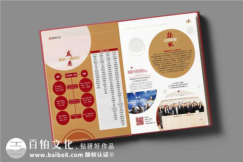 企業(yè)周年慶相冊定制制作的方法-要重點(diǎn)關(guān)注什么工作步驟第4張-宣傳畫冊,紀(jì)念冊設(shè)計制作-價格費(fèi)用,文案模板,印刷裝訂,尺寸大小