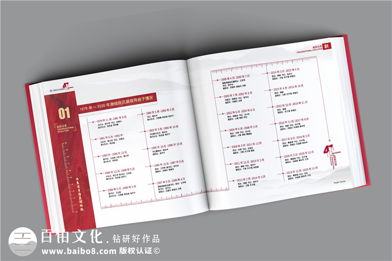 單位40周年紀念冊-測繪院企業(yè)40周年慶畫冊設計怎么做