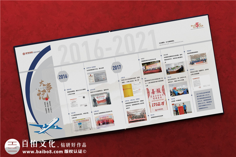企業(yè)周年紀(jì)念冊內(nèi)容設(shè)計(jì)-慶祝集團(tuán)公司成立5/10/20周年畫冊文案
