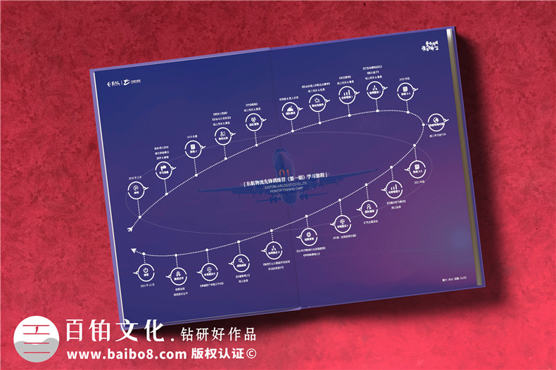企業(yè)活動紀(jì)念冊在方案策劃和排版設(shè)計階段的思路