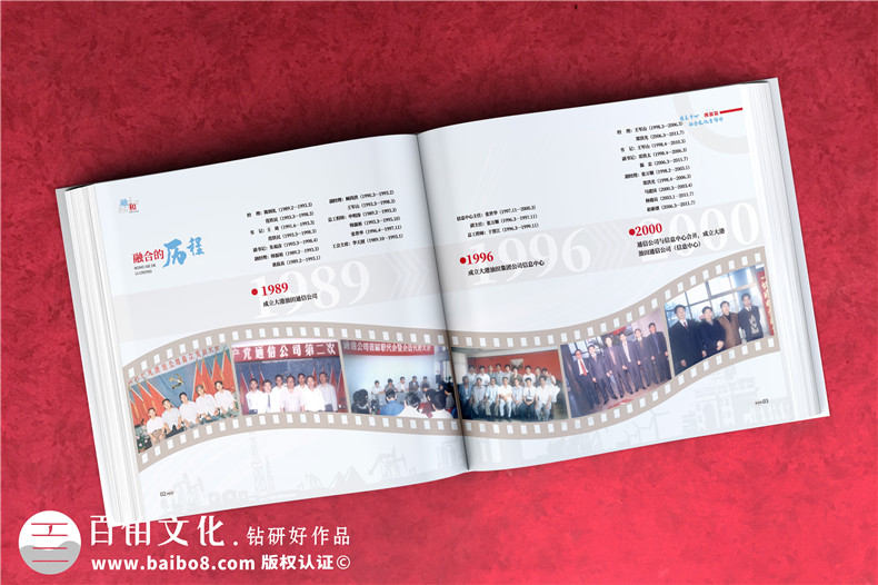 專業(yè)企業(yè)紀(jì)念冊(cè)制作公司-完美呈現(xiàn)企業(yè)歷程與文化