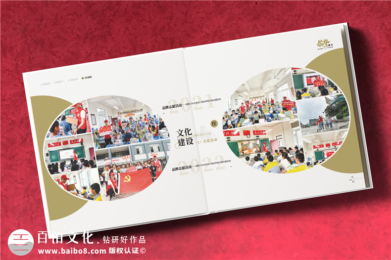 獻(xiàn)給項(xiàng)目建設(shè)者的紀(jì)念圖集-項(xiàng)目回憶錄圖冊