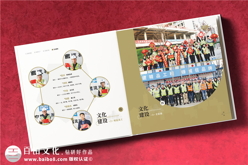 獻(xiàn)給項(xiàng)目建設(shè)者的紀(jì)念圖集-項(xiàng)目回憶錄圖冊