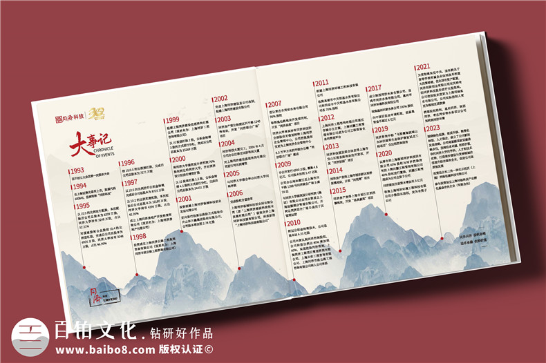 公司30周年慶典紀(jì)念冊設(shè)計-建設(shè)工程管理集團(tuán)周年紀(jì)念冊