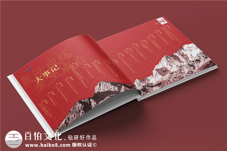 打造科技企業(yè)的周年活動(dòng)相冊-科技團(tuán)隊(duì)的周年相冊創(chuàng)意設(shè)計(jì)
