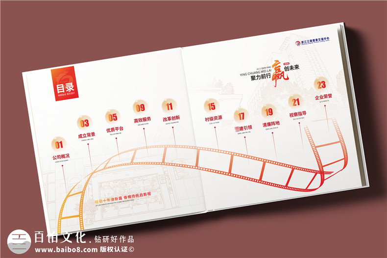要素交易中心成立十周年紀念冊-機關單位發(fā)展回顧畫冊