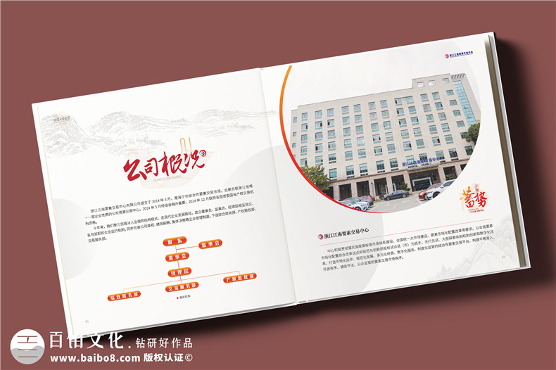 要素交易中心成立十周年紀念冊-機關單位發(fā)展回顧畫冊