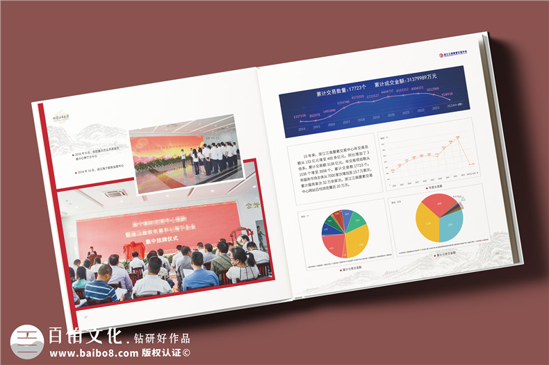 要素交易中心成立十周年紀念冊-機關單位發(fā)展回顧畫冊