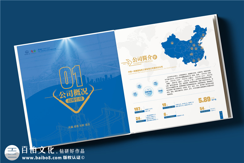 企業(yè)年度活動相冊-設計一本紙質企業(yè)相冊的評估