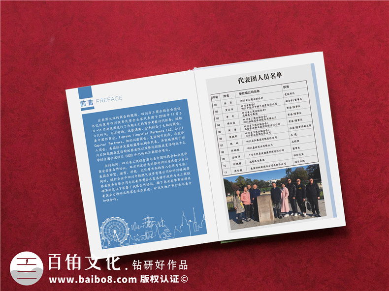 訪問交流活動紀念冊設(shè)計-給來公司視察的領(lǐng)導(dǎo)做本像樣的紀念相冊!