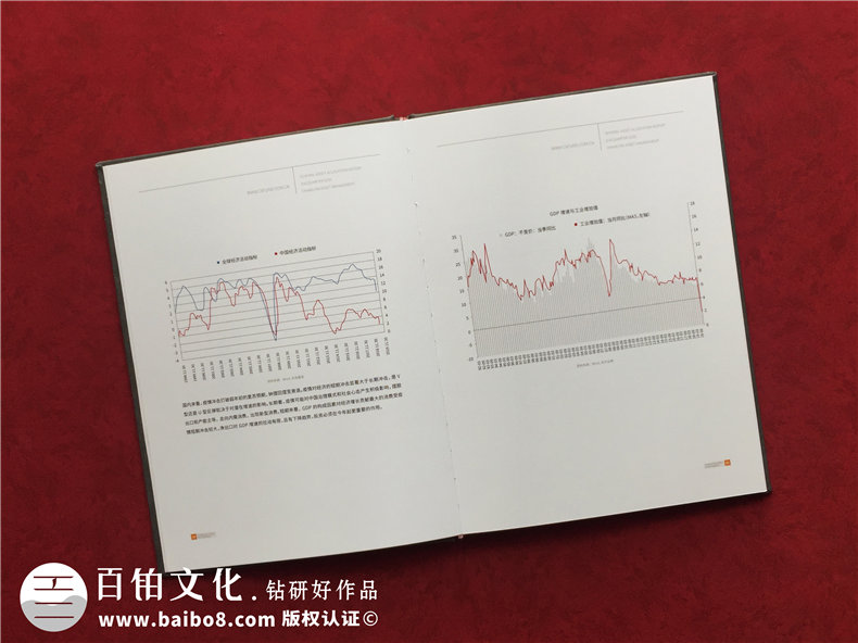 基金管理公司業(yè)績(jī)資料匯報(bào)畫(huà)冊(cè)-精裝資產(chǎn)配置報(bào)告圖冊(cè)怎么做