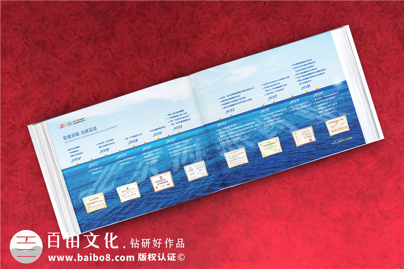 企業(yè)周年慶紀念冊包含哪些內容框架-分公司支部建廠成立二十年畫冊
