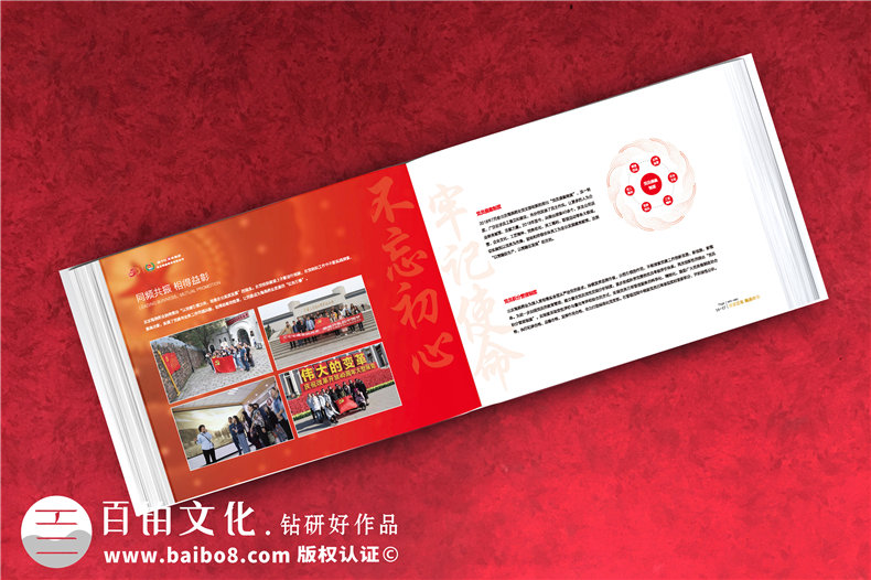 企業(yè)周年慶紀念冊包含哪些內容框架-分公司支部建廠成立二十年畫冊