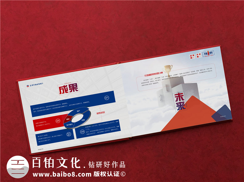單位一周年紀(jì)念冊(cè)怎么設(shè)計(jì)-公司1周年慶典獻(xiàn)禮工作總結(jié)留念冊(cè)