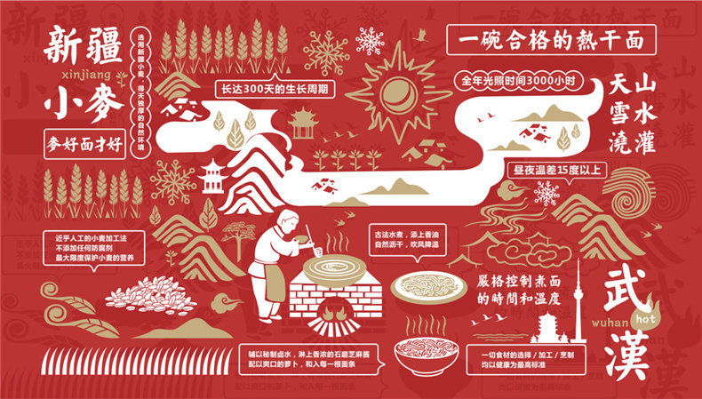 餐飲vi設計公司 專業(yè)的餐飲行業(yè)vi設計要怎么做？