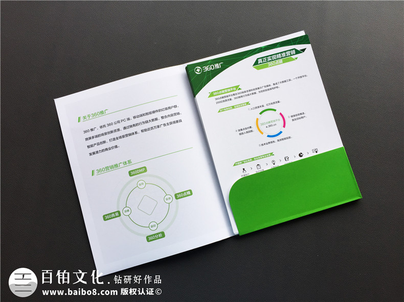 畫冊設(shè)計原則小結(jié) 成功的畫冊設(shè)計要考慮哪些要素？