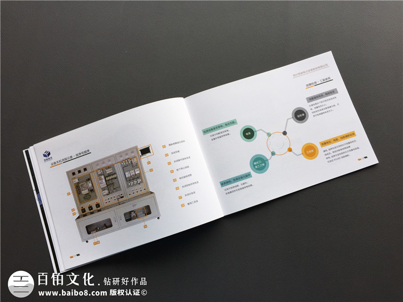電力公司宣傳冊設(shè)計(jì)制作,供電設(shè)備畫冊排版印刷
