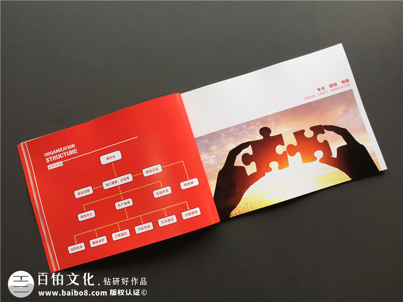 投資公司形象畫(huà)冊(cè)設(shè)計(jì),金融投資企業(yè)品牌宣傳冊(cè)制作