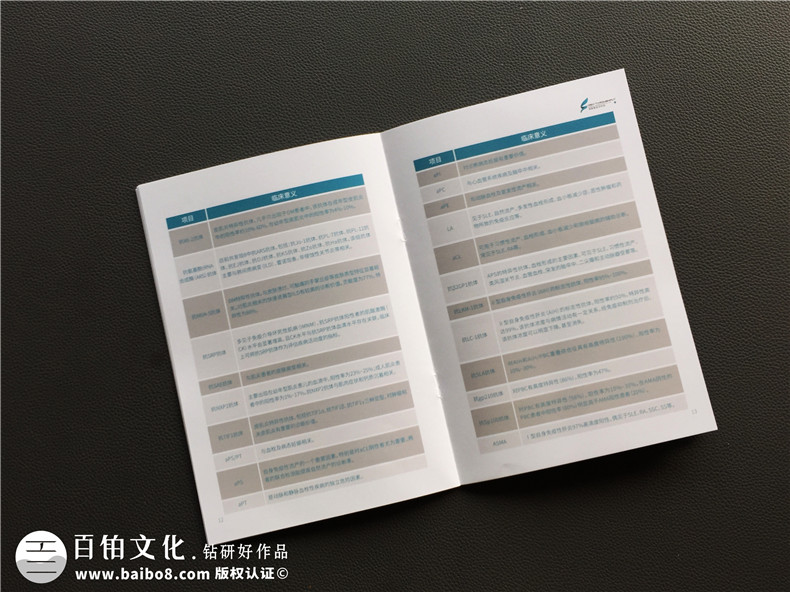 【醫(yī)院宣傳圖冊(cè)】 醫(yī)學(xué)檢驗(yàn)項(xiàng)目手冊(cè)-企業(yè)資質(zhì)畫(huà)冊(cè)制作