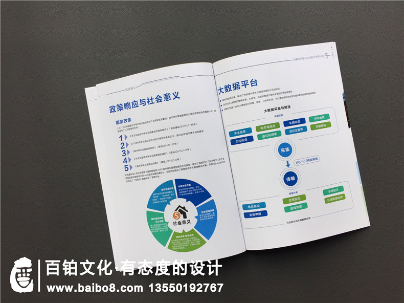 手機(jī)app產(chǎn)品宣傳冊設(shè)計(jì)制作,智慧停車項(xiàng)目管理系統(tǒng)產(chǎn)品宣傳手冊