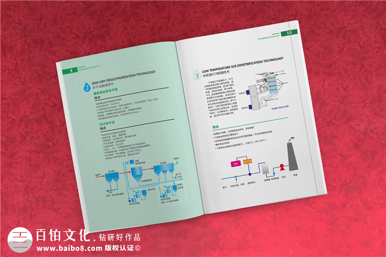 環(huán)?？萍计髽I(yè)畫冊設(shè)計(jì)案例,第三方環(huán)境尾氣污水治理公司畫冊排版