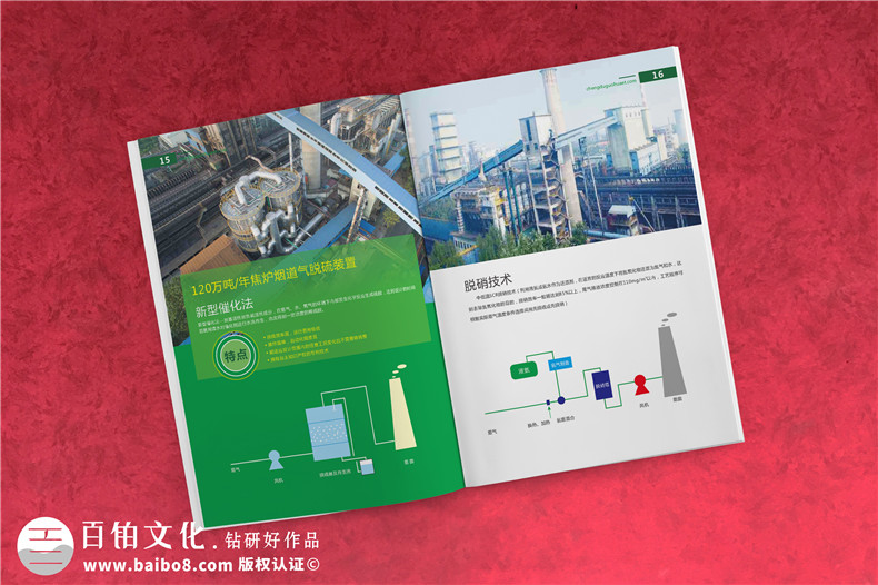 環(huán)?？萍计髽I(yè)畫冊設(shè)計(jì)案例,第三方環(huán)境尾氣污水治理公司畫冊排版