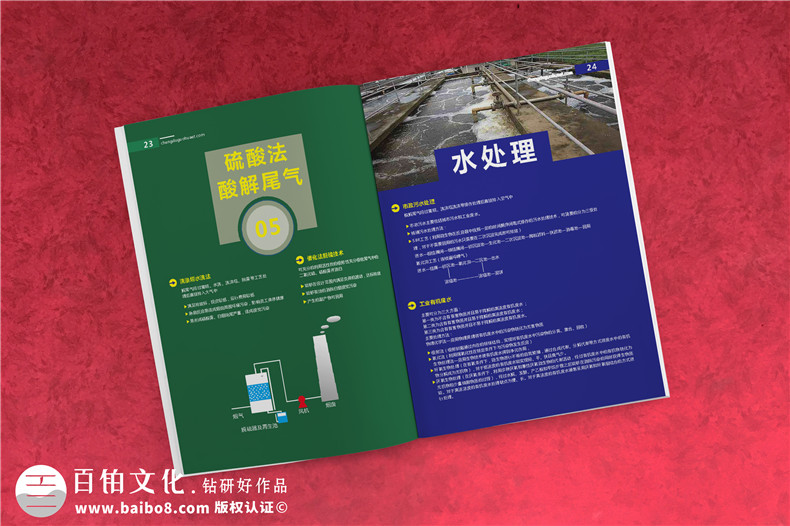 環(huán)?？萍计髽I(yè)畫冊設(shè)計(jì)案例,第三方環(huán)境尾氣污水治理公司畫冊排版