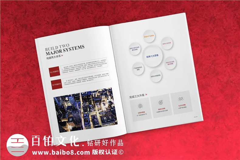 傳媒公司宣傳畫冊設(shè)計-文化廣告?zhèn)髅郊瘓F(tuán)品牌形象宣傳頁怎么排版?