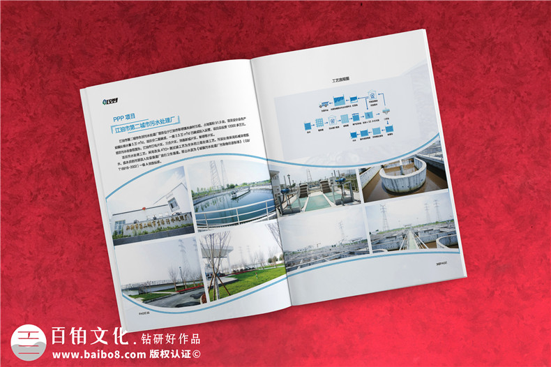 產(chǎn)品畫冊設計方法-從品牌策劃到方案設計的流程