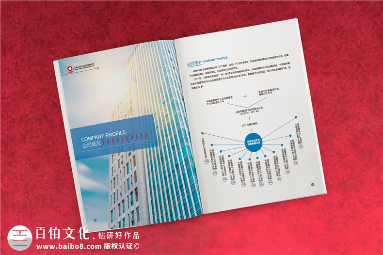 企業(yè)畫冊(cè)怎么設(shè)計(jì)-和設(shè)計(jì)師對(duì)接工作的經(jīng)驗(yàn)
