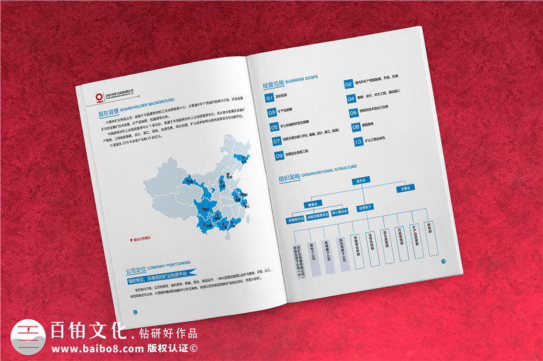 企業(yè)如何制作貼合企業(yè)文化的宣傳畫冊(cè)