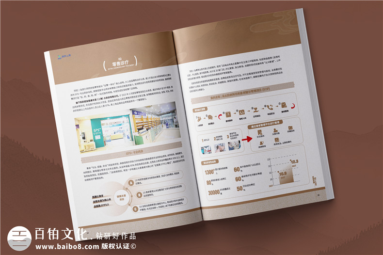 產(chǎn)品畫冊(cè)設(shè)計(jì)的成功秘訣-打造高效畫冊(cè)視覺(jué)