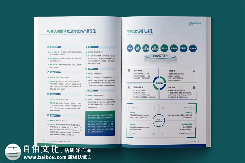 IT行業(yè)宣傳冊設(shè)計-軟件互聯(lián)網(wǎng)管理系統(tǒng)畫冊定制