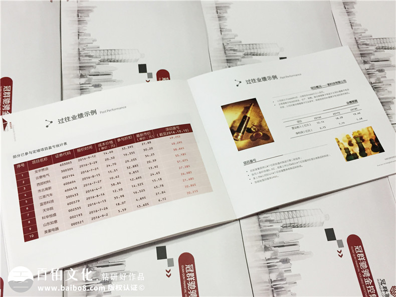 金融控股企業(yè)宣傳冊設計-資本管理公司畫冊制作-投資機構(gòu)宣傳冊