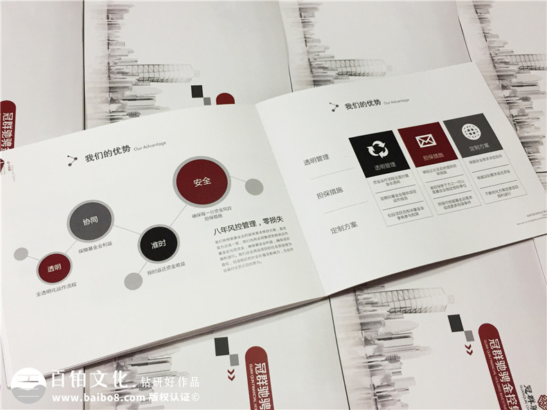 金融控股企業(yè)宣傳冊設計-資本管理公司畫冊制作-投資機構(gòu)宣傳冊