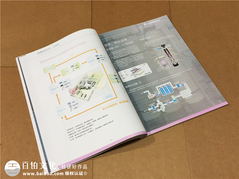 醫(yī)療器械宣傳冊(cè)設(shè)計(jì)-醫(yī)院畫冊(cè)制作-畫冊(cè)印刷