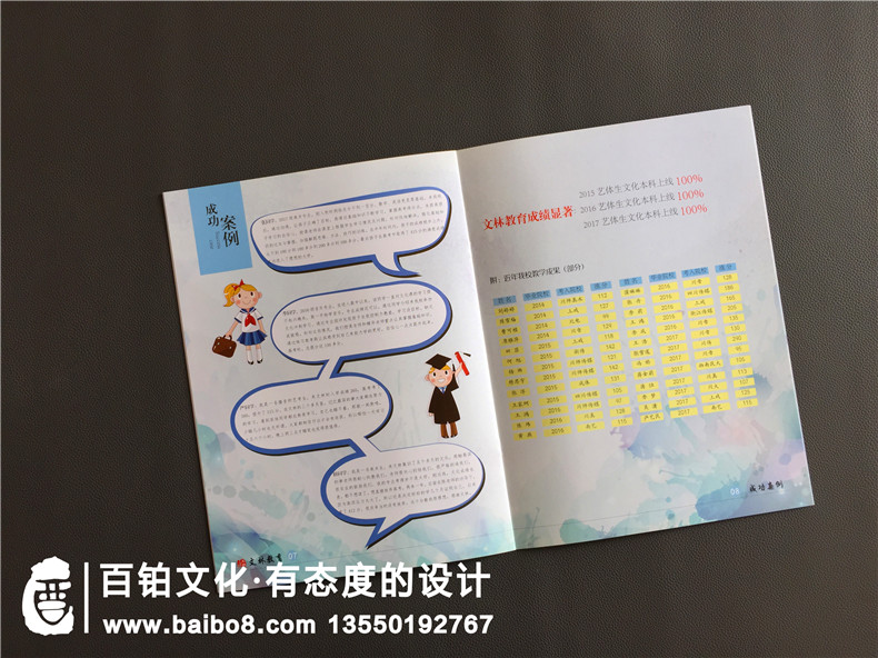 培訓(xùn)中心宣傳冊制作 高考培訓(xùn)機(jī)構(gòu)的宣傳冊怎么做？