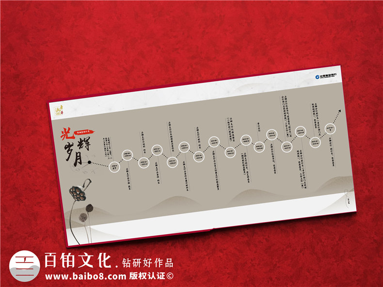 定制紀念冊-總結(jié)紀念冊制作的流程有什么