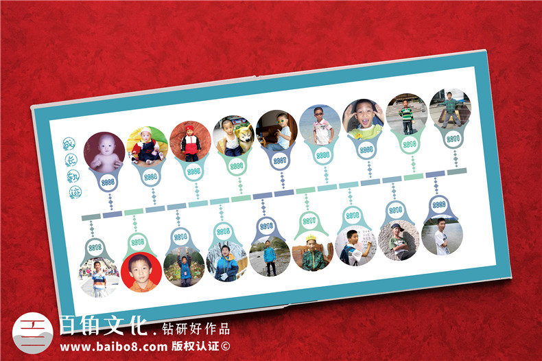 尋求個(gè)人相冊(cè)制作新方案-定制照片書的制作方法